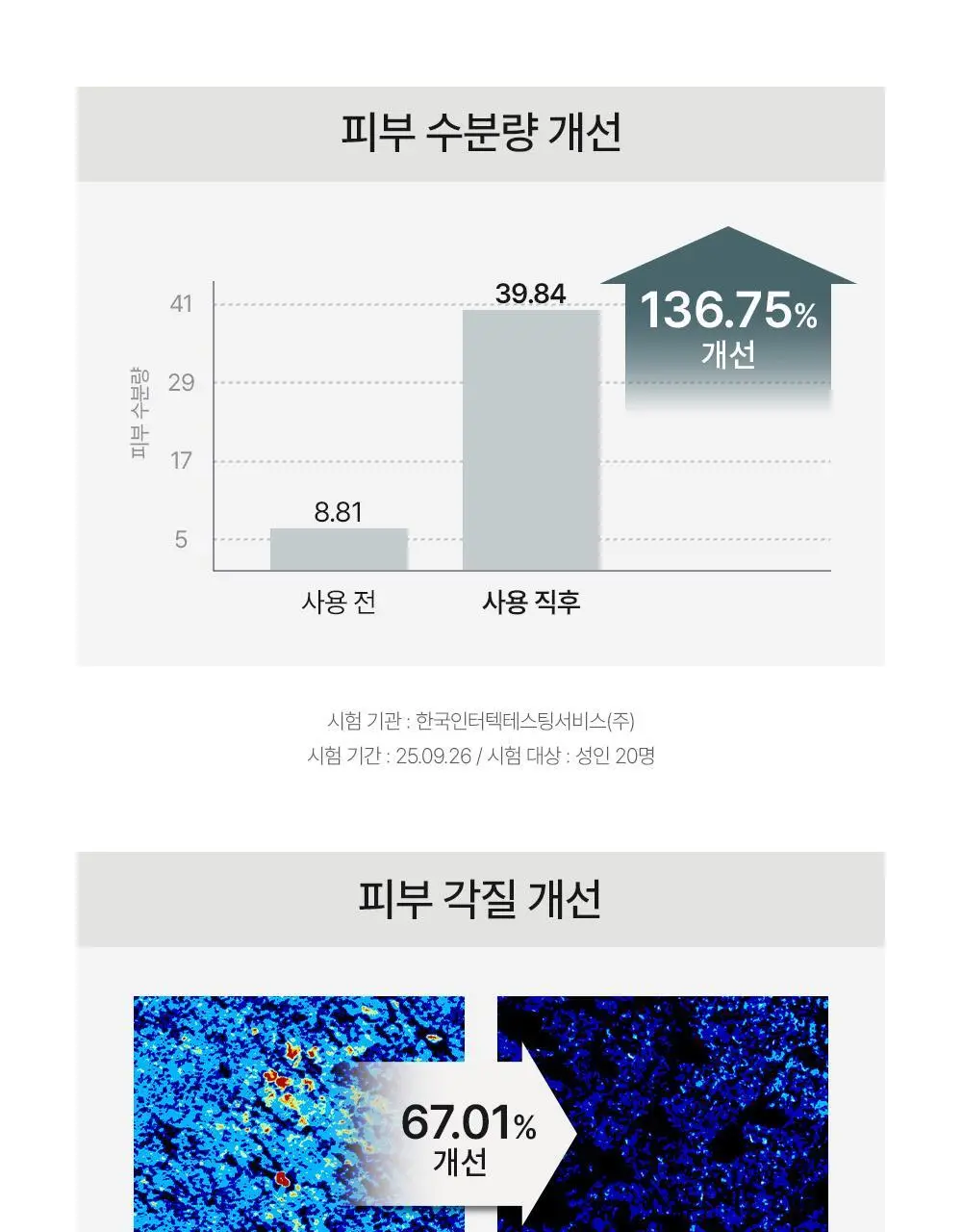 [초간편 진정 패드] 오브제 맥스 이지 픽 토너 패드 60매 상세페이지 23